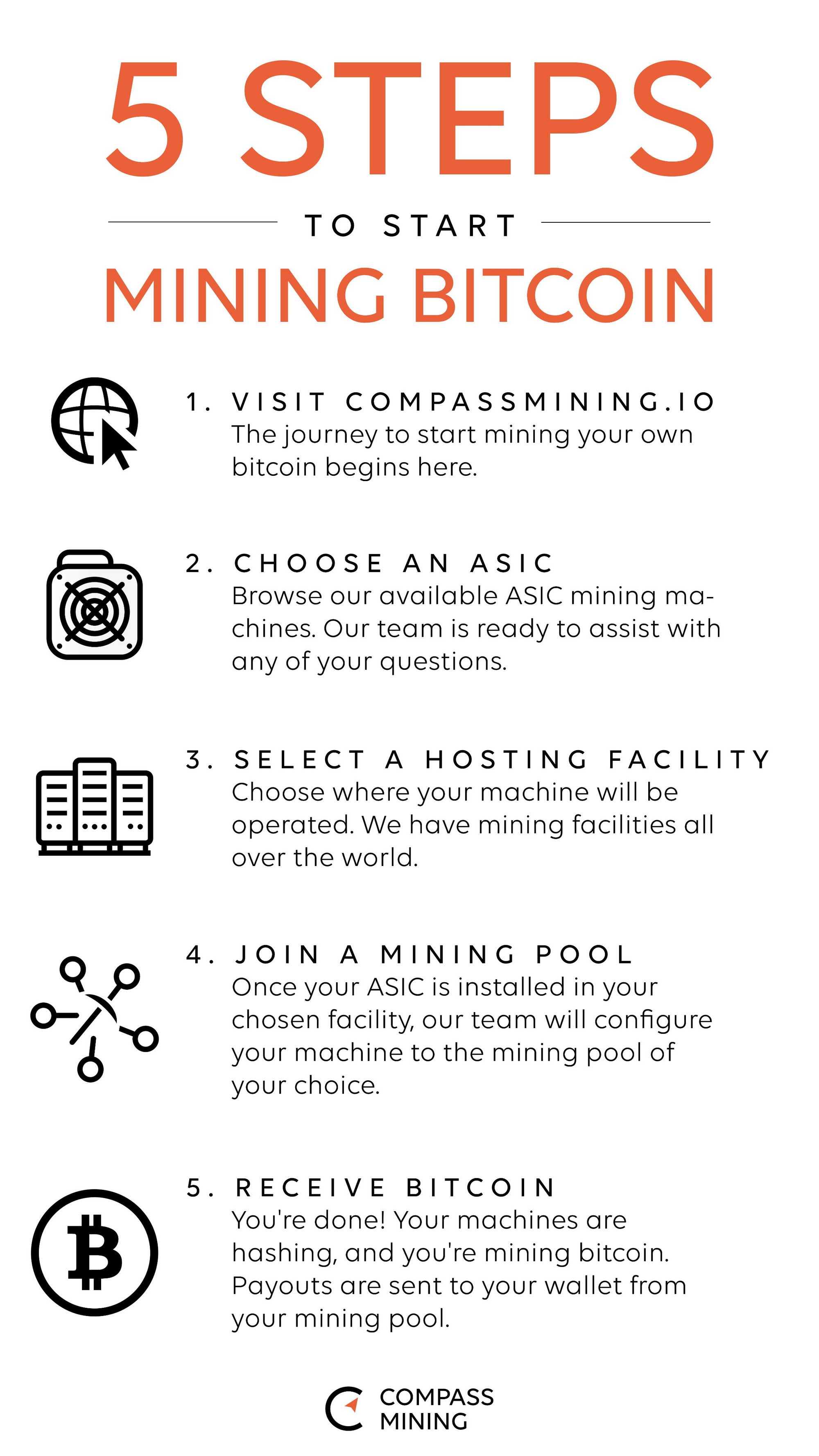 steps to start bitcoin mining
