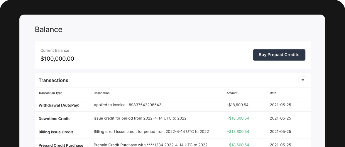 Transparent Transaction Details