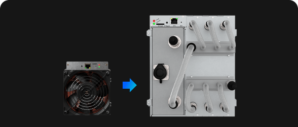 Miner Upgrades